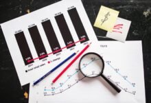 2024 investment strategy guide