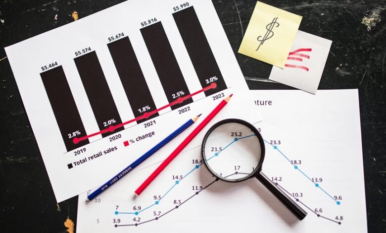2024 investment strategy guide