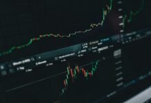future solar market stocks