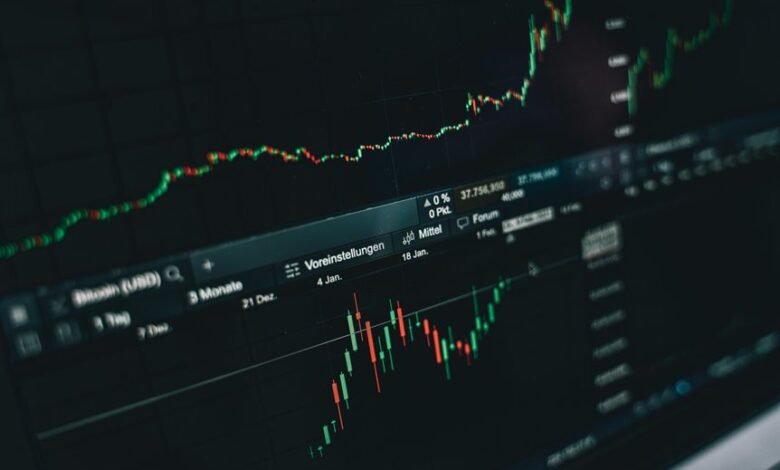 future solar market stocks