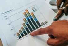 key growth picks 2025