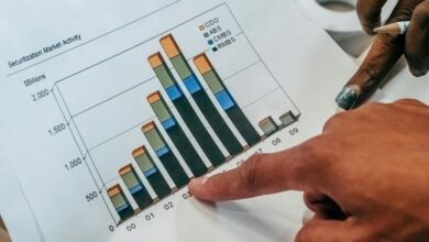 key growth picks 2025