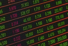 stocks to buy soon